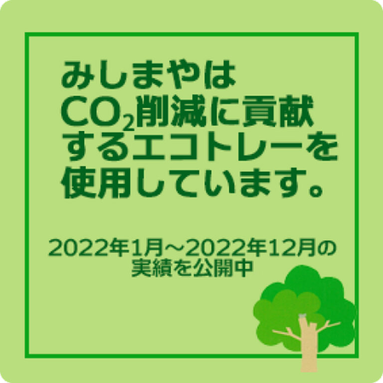 CO2削減実績（2022年1月～12月）